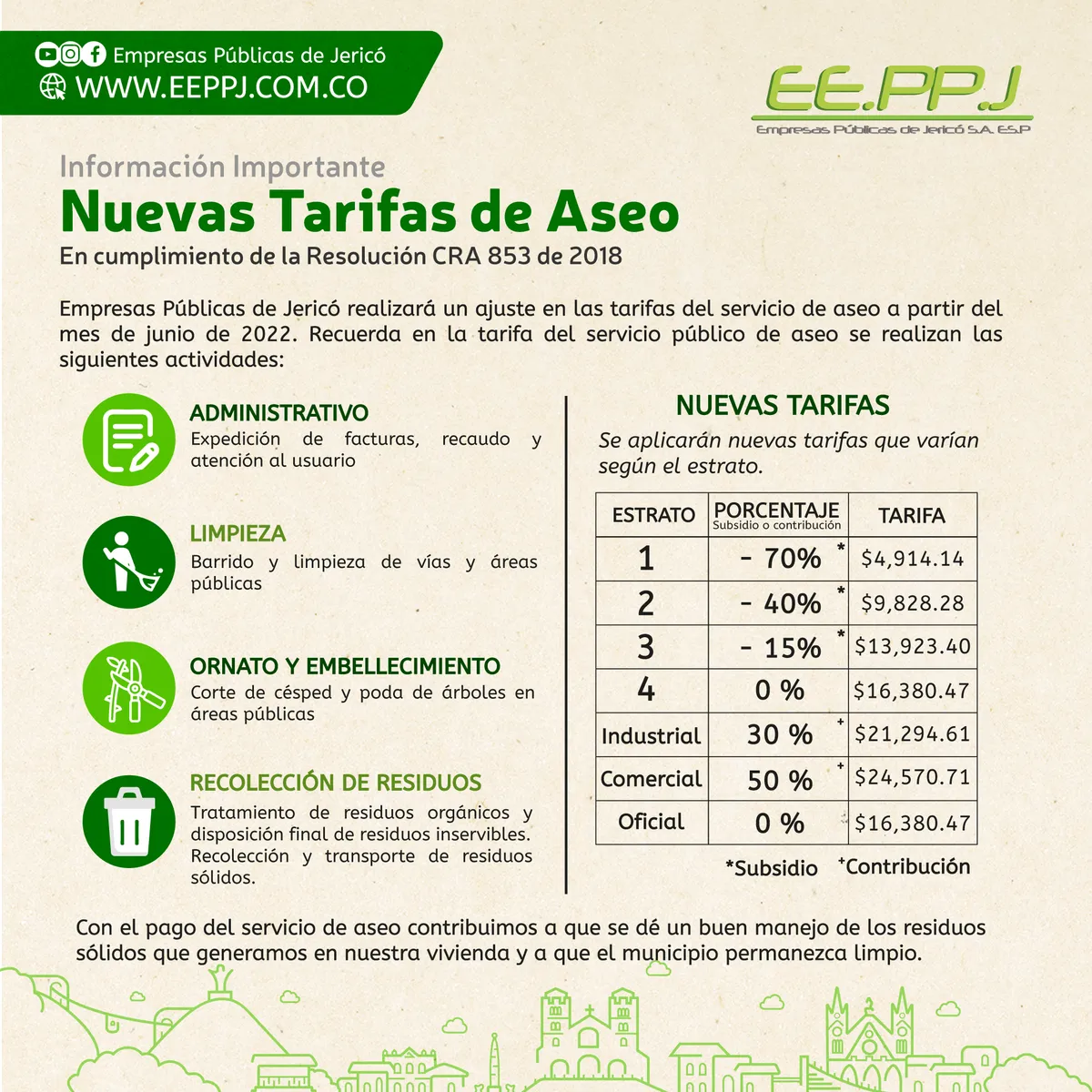 Nuevas Tarifas Servicio de Aseo