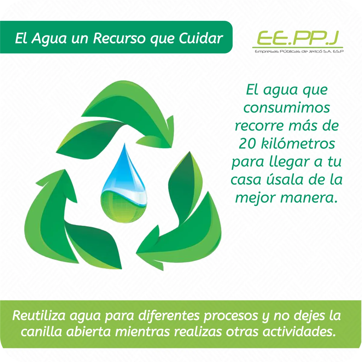 El agua un recurso que cuidar