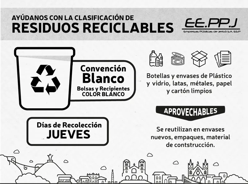 Residuos Reciclables