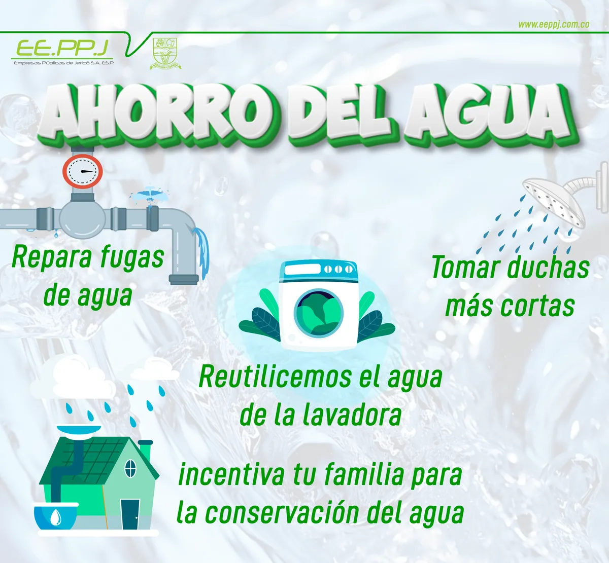 Uso Consciente del Agua